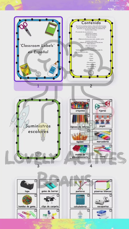 Labels Materiales del Salón | Tarjetas Imprimibles | Áreas del Salón | PDF